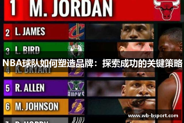 NBA球队如何塑造品牌：探索成功的关键策略