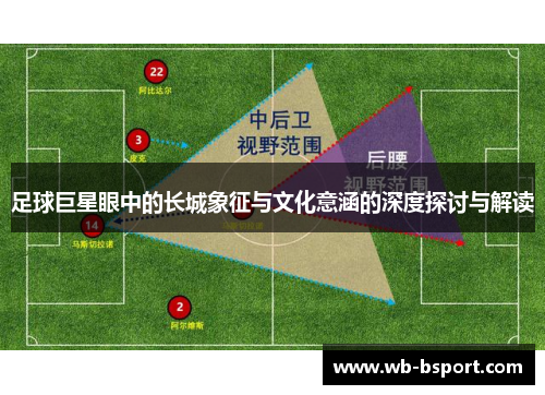 足球巨星眼中的长城象征与文化意涵的深度探讨与解读